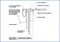 External Gutter 1